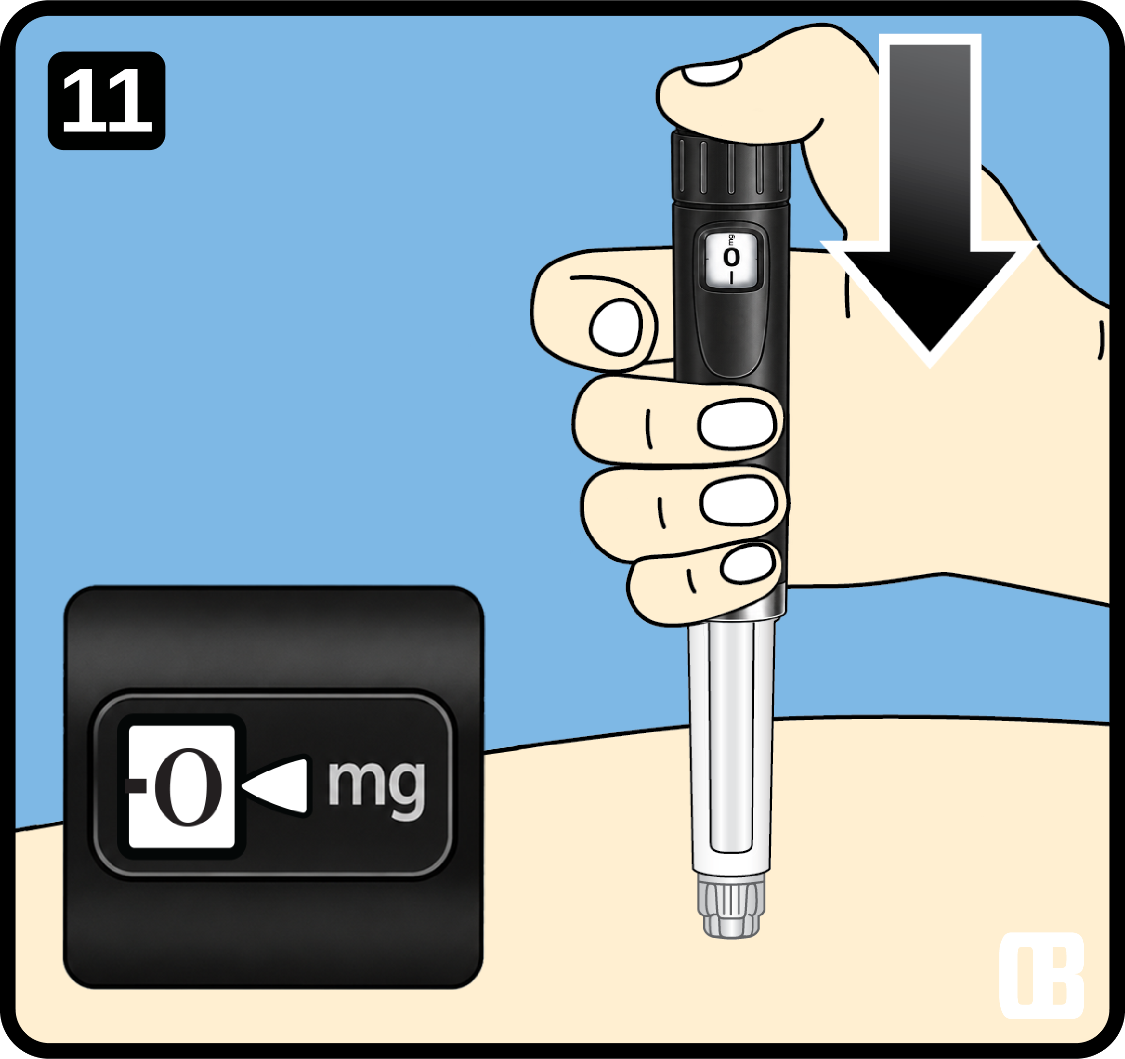 Begin the Injection