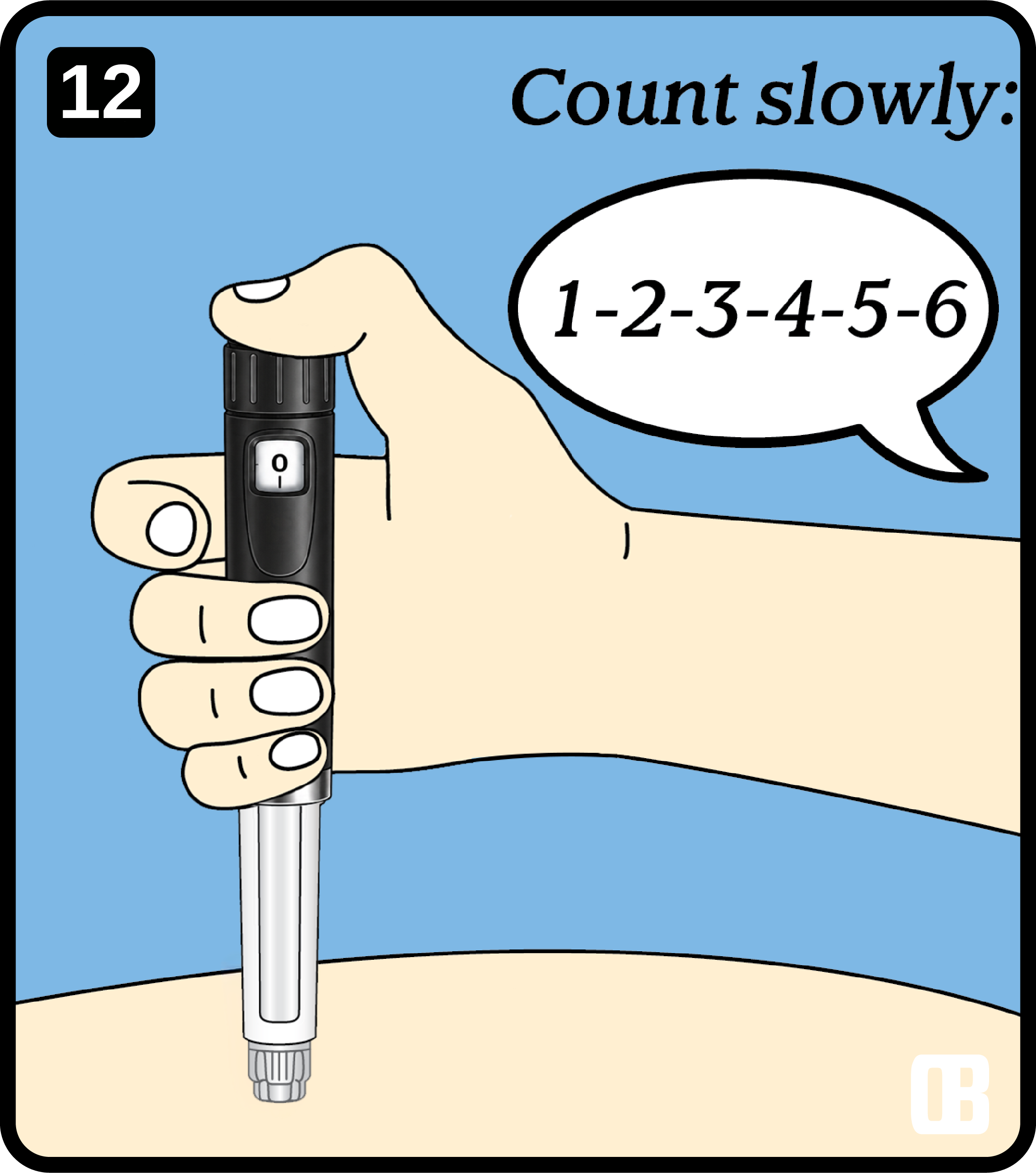 Count Slowly