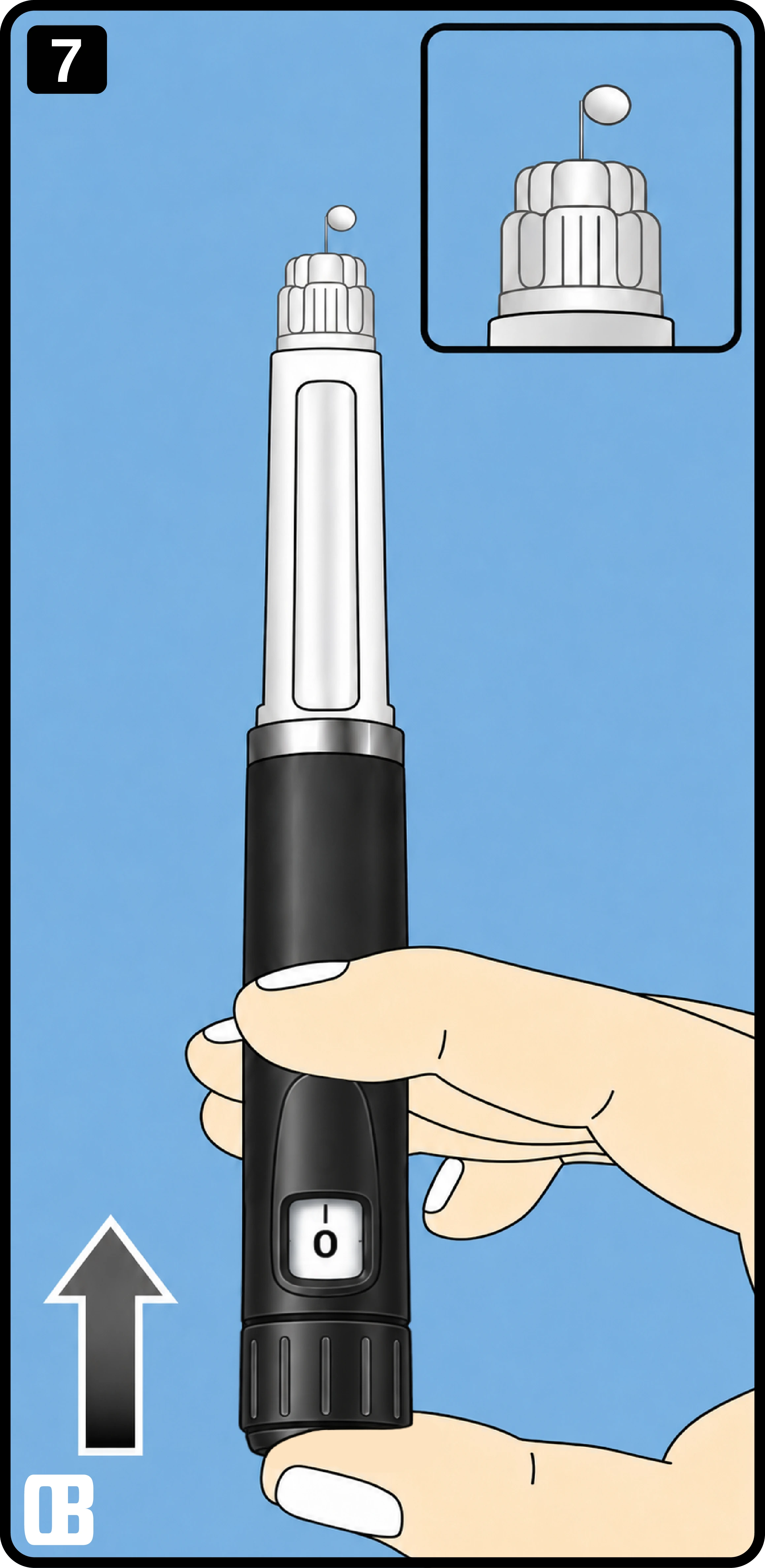 Expose the Needle