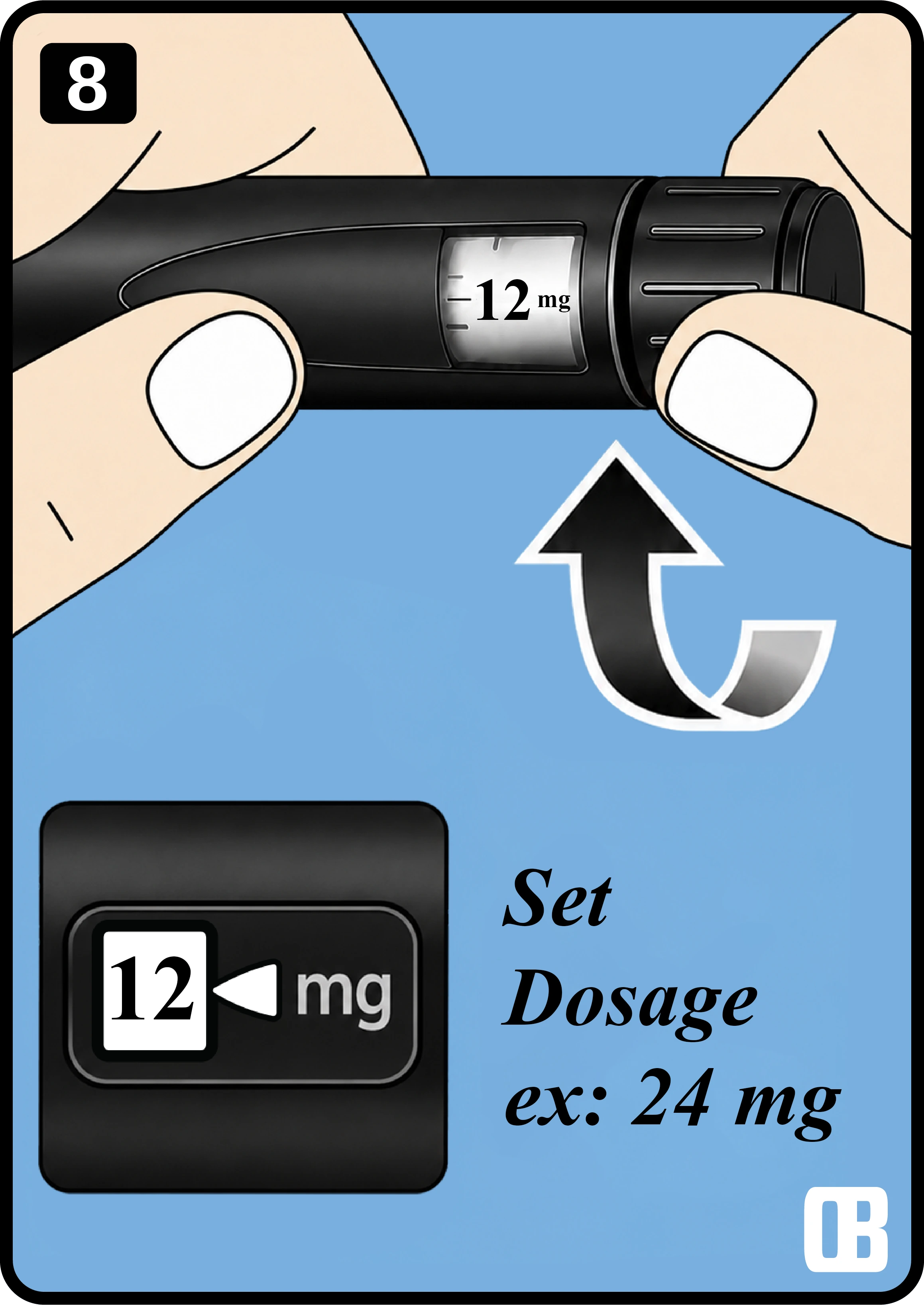 Set the Dosage