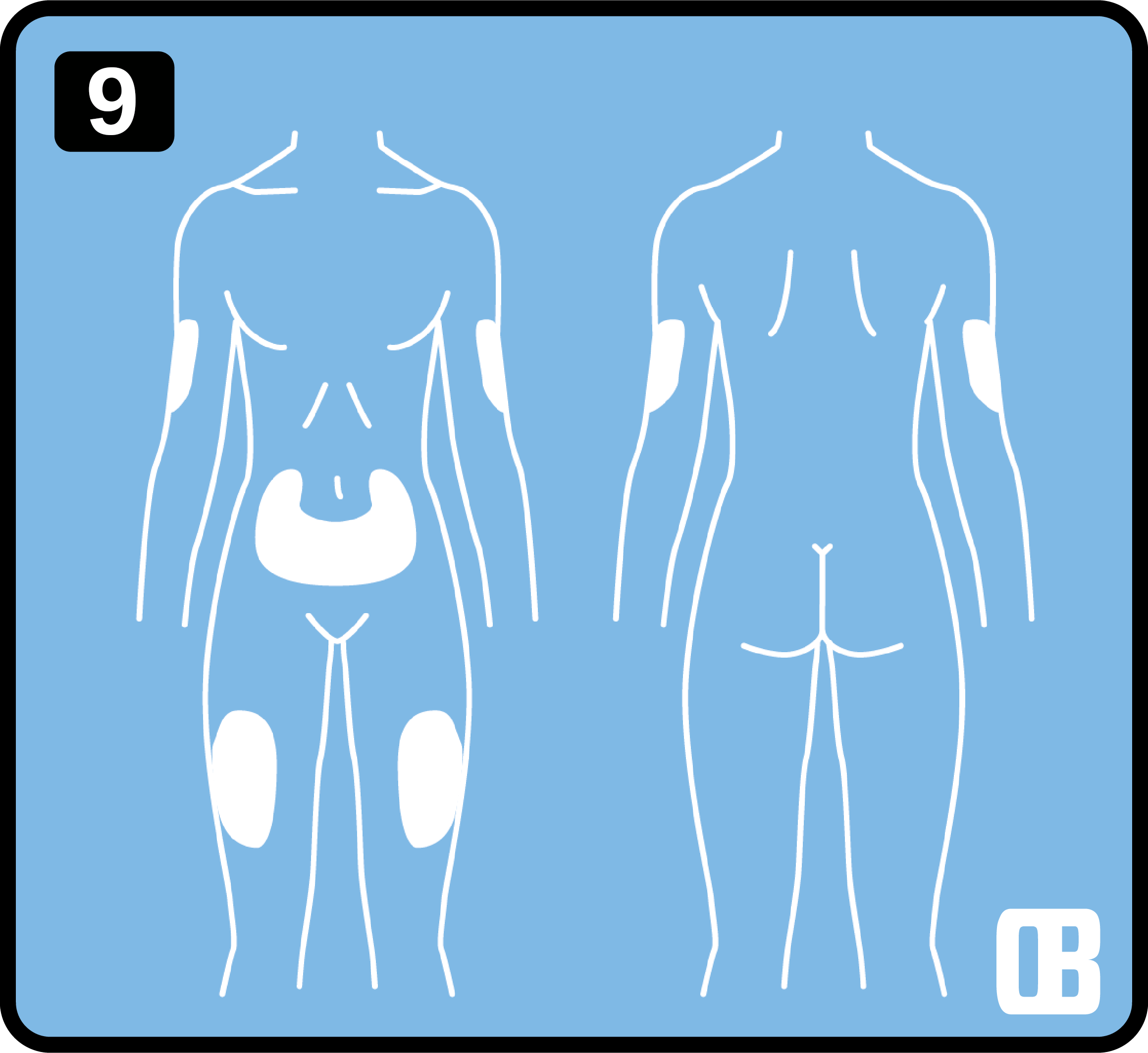 Choose an Injection Site